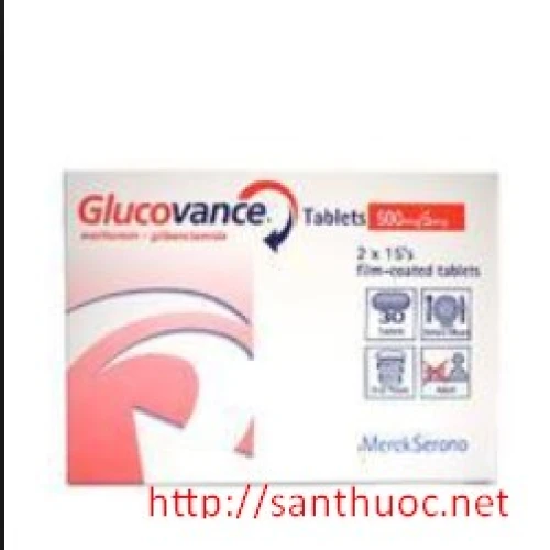 Glucovance Tab.500/5 - Thuốc điều trị bệnh tiểu đường hiệu quả