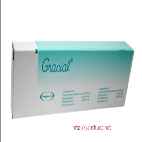 Gracial - Thuốc tránh thai chứa nội tiết tố hiệu quả