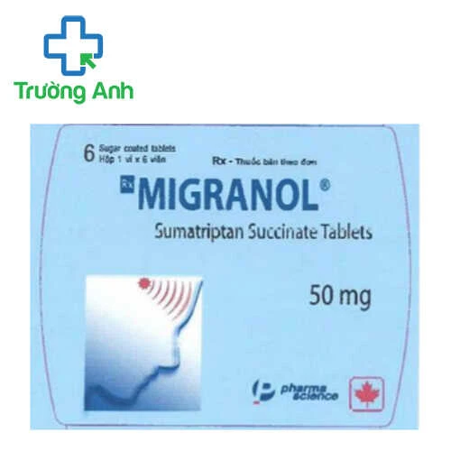 Migranol 50mg Pharmascience - Thuốc điều trị bệnh đau nửa đầu