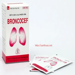 Broncocef 250mg - Thuốc điều trị nhiễm khuẩn hiệu quả
