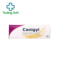 Canigyl Renowed Life Sciences - Phòng ngừa nhiễm nấm âm đạo